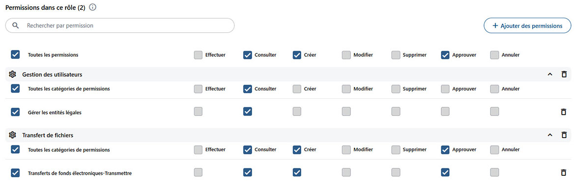Capture d’écran qui illustre les droits et permissions disponibles. 
