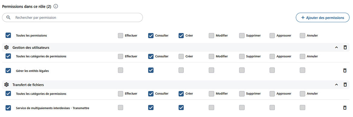 Capture d’écran qui illustre les droits et permissions disponibles. 
